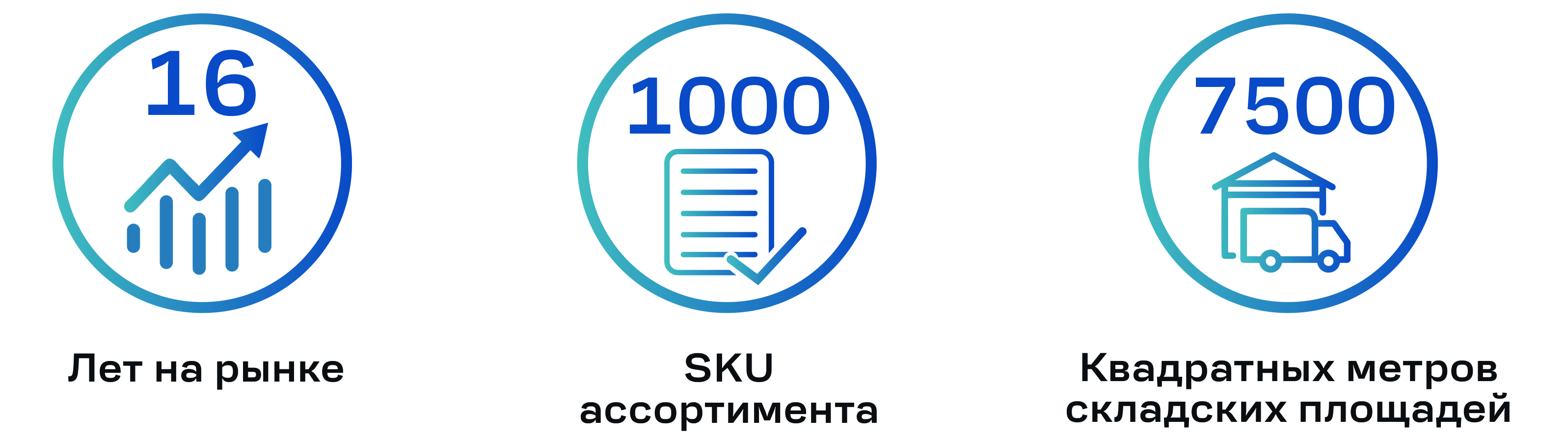 О компании_пиктограма_2.2_.png О компании_пиктограма_2.2_.png
